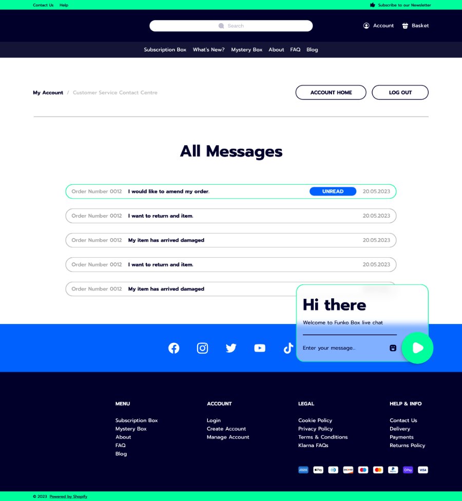 The All Messages page listing order-related support threads with an unread badge and dates, with the Funko Box live chat panel open in the corner.