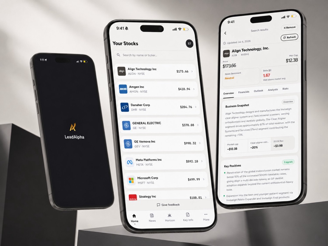 The LeadAlpha splash screen, the Your Stocks watchlist with tracked companies and live prices, and an Align Technology research view showing price, market cap, news sentiment and beta.
