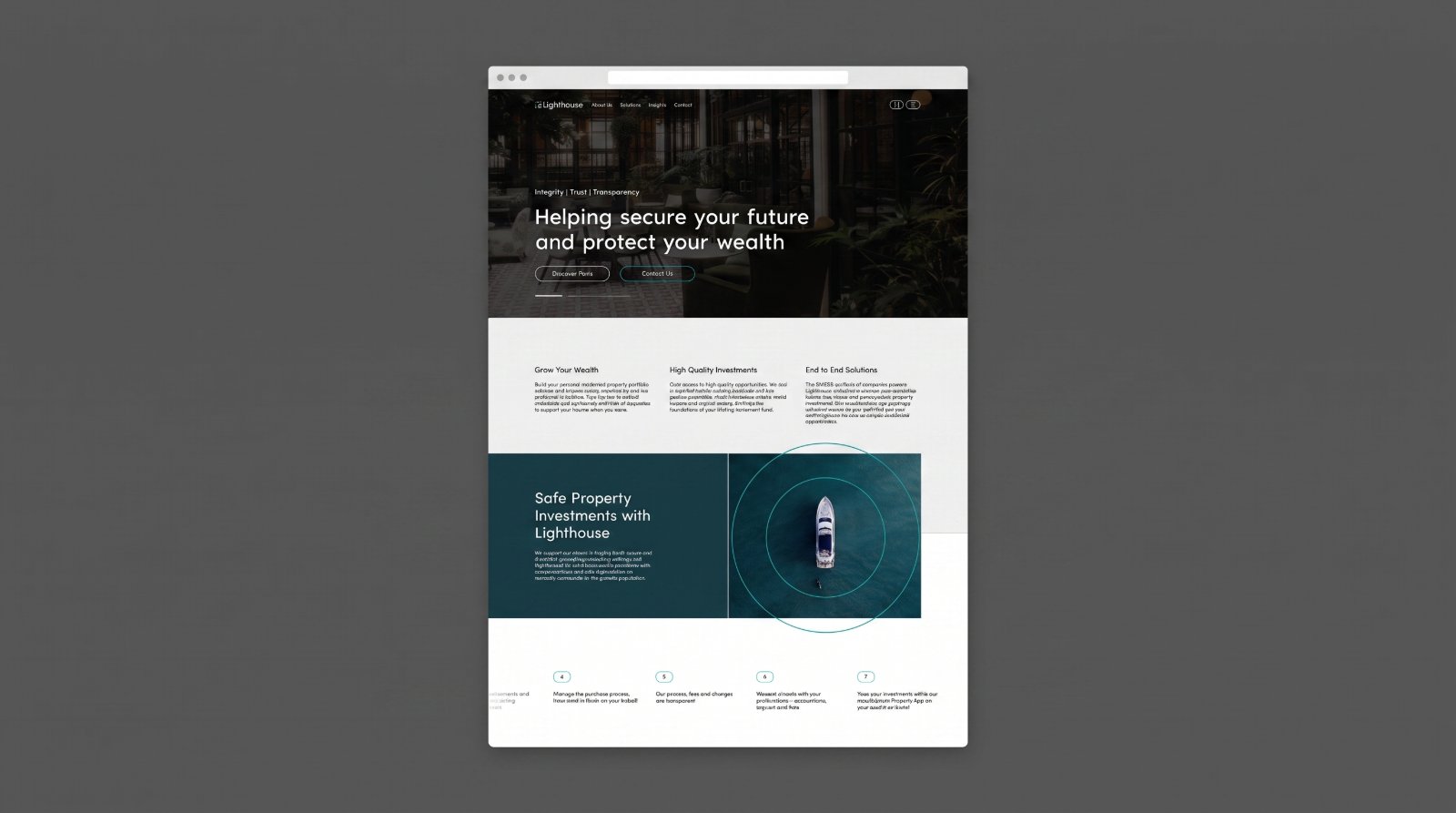 The Lighthouse homepage in a browser window, scrolling from the hero into Grow Your Wealth, High Quality Investments, End to End Solutions, and the Safe Property Investments section.