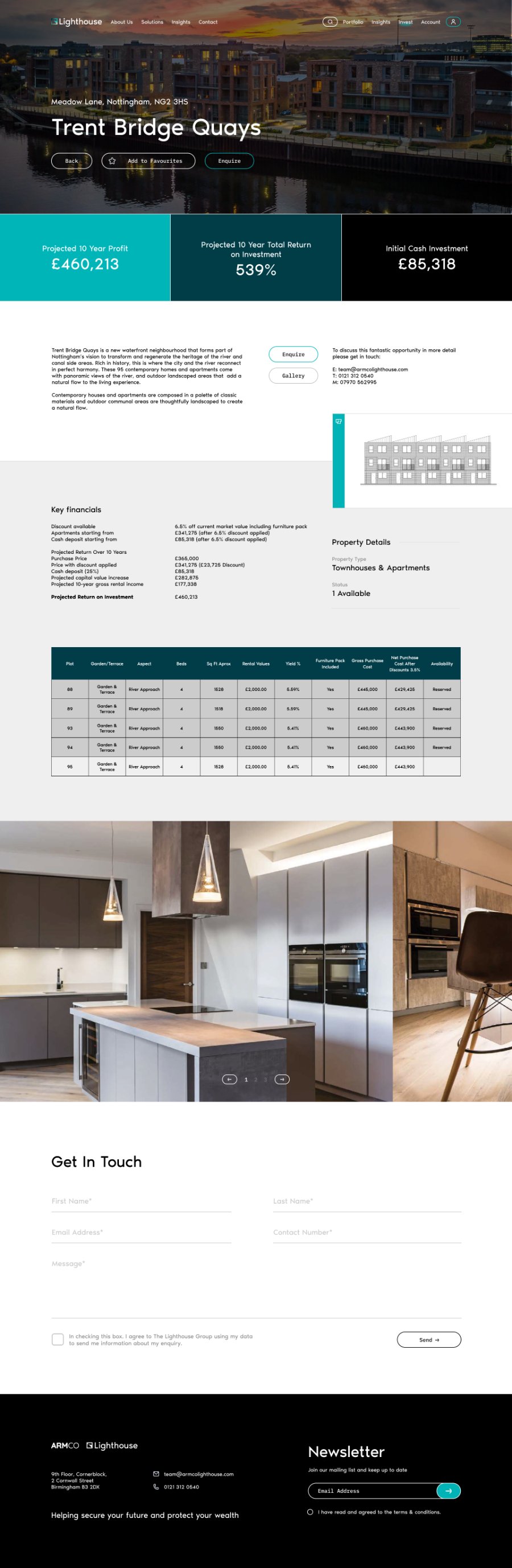 The Trent Bridge Quays development page with a full-bleed hero, the projected profit, return and cash-investment band, key financials, a plot availability table, an interiors gallery, and a Get In Touch form.