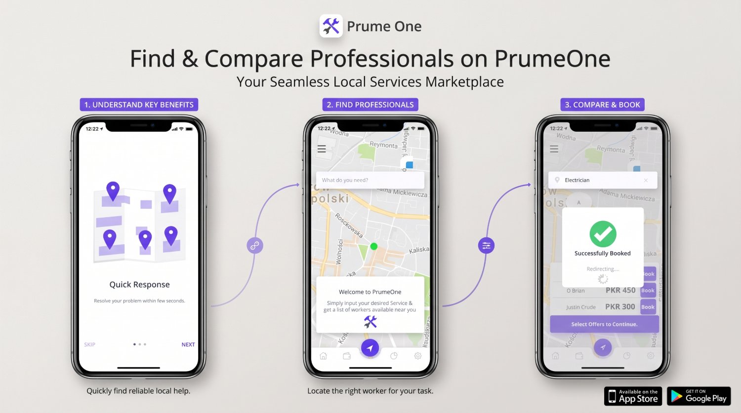 Find and Compare Professionals on PrumeOne, a three-stage board covering understand key benefits, find professionals on the map, and compare and book.